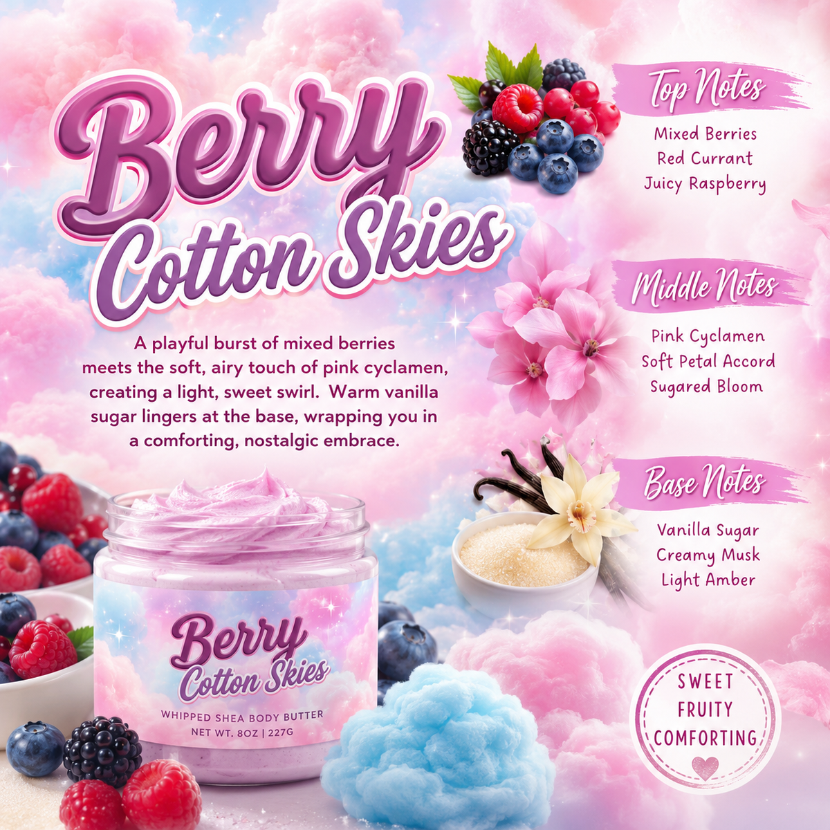 Berry Cotton Skies Inspired by Le Monde Gourmand Sucre De Cotton